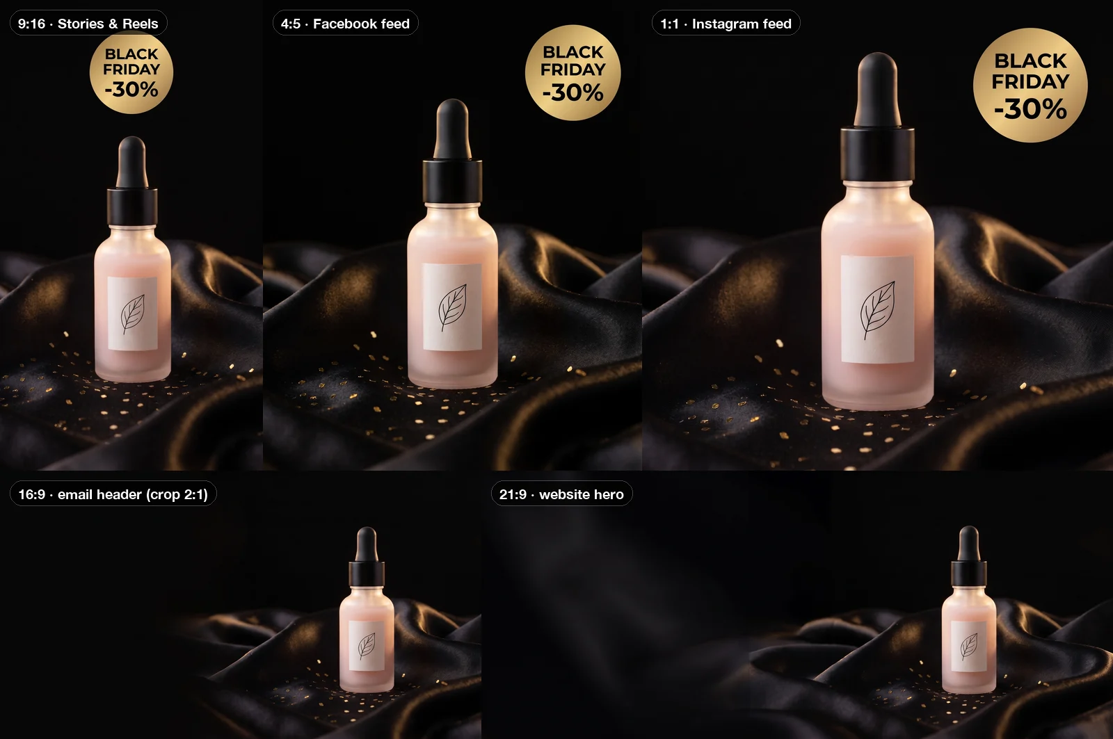 The same Black Friday serum ad in five formats: 9:16 story, 4:5 Facebook feed and 1:1 Instagram feed with a gold BLACK FRIDAY -30% badge, plus 16:9 and 21:9 wide versions with empty black space on the left and no text