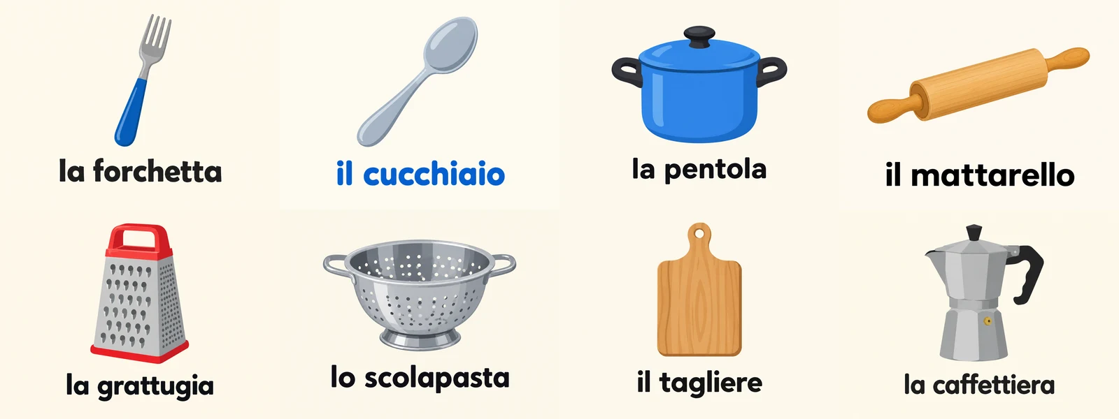 Eight finished Italian vocabulary flashcards from one batch, each a kitchen object with its word printed underneath: la forchetta, il cucchiaio, la pentola, il mattarello, la grattugia, lo scolapasta, il tagliere, la caffettiera