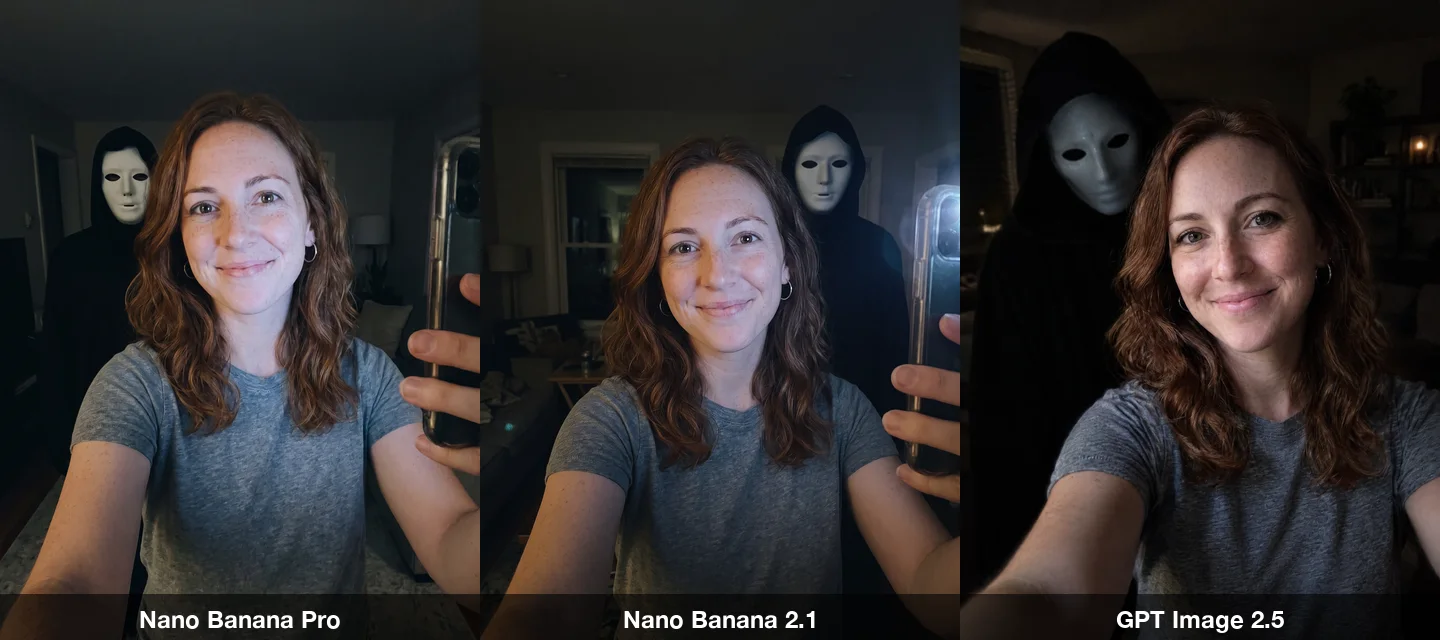 The masked figure prompt on three models: a night selfie of the smiling woman with a figure in a white mask and black hood behind her shoulder