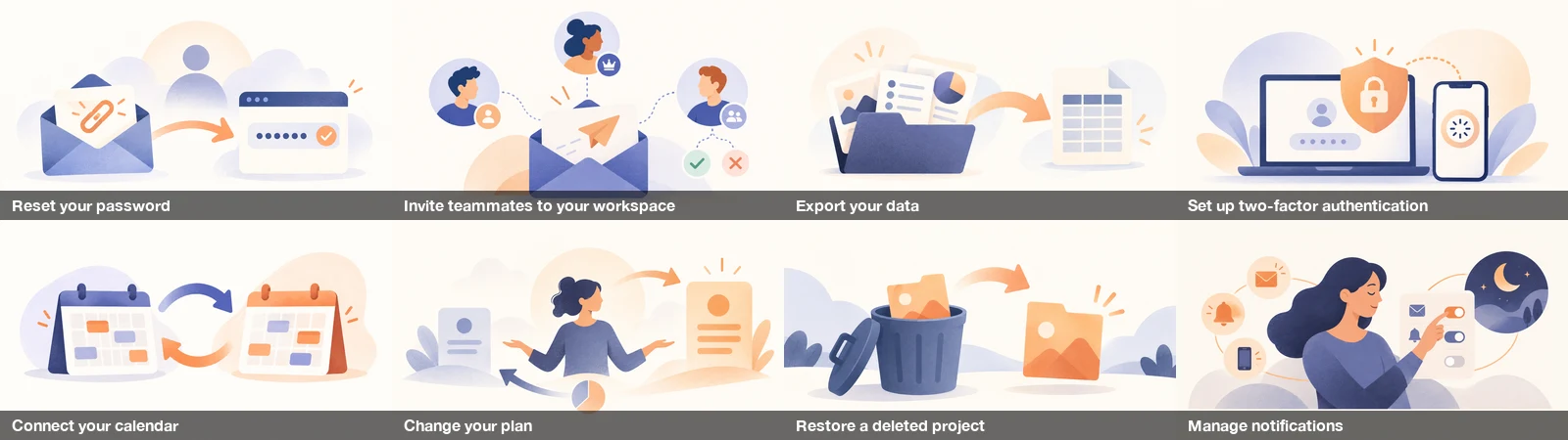 Eight flat illustrations in indigo and apricot: an envelope and password field, invited teammates, a folder becoming a spreadsheet, a shield with a laptop and phone, two syncing calendars, a person between two plan cards, a trash can returning a folder, and a woman setting notification toggles