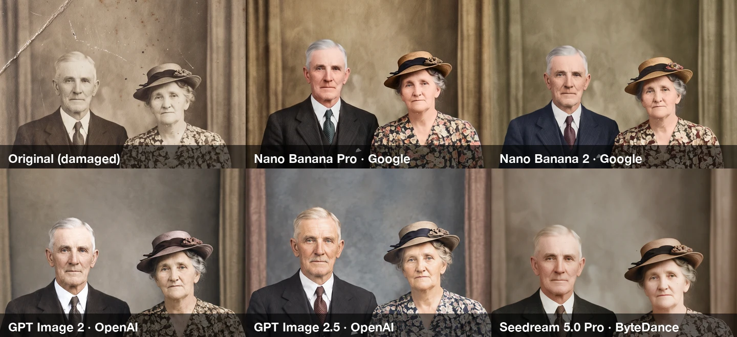 Close-up crops of the couple's faces in the original and in each of the five restorations