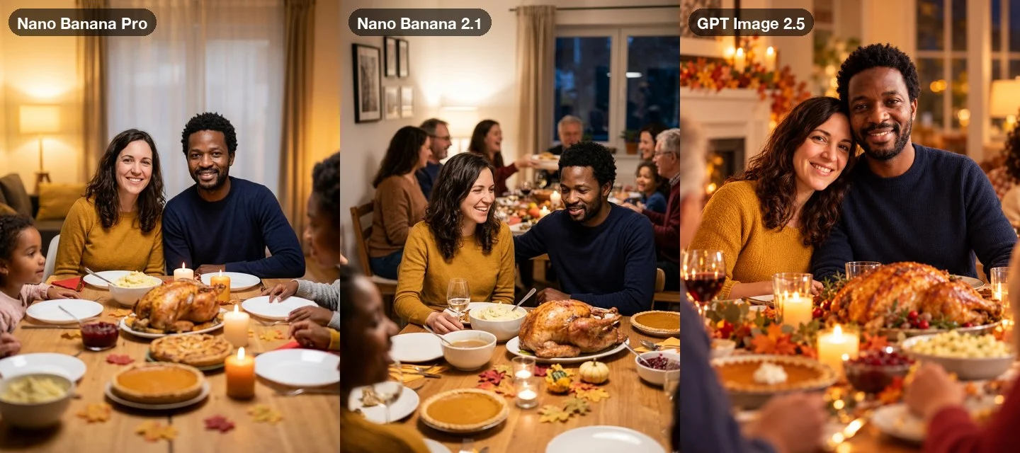 The Thanksgiving dinner prompt on Nano Banana Pro, Nano Banana 2.1 and GPT Image 2.5: the couple side by side at a candlelit table with a roast turkey and pies