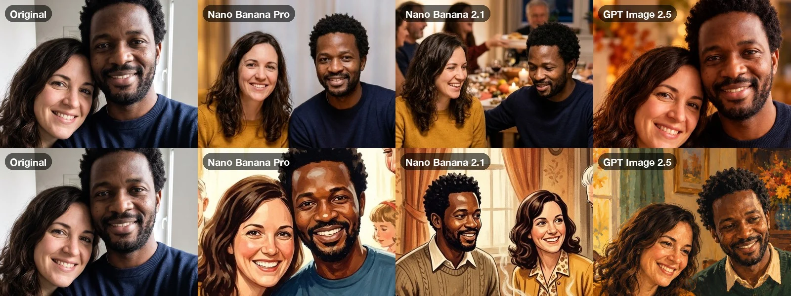 Close-up crops of the couple's faces in the original photo and in the dinner table and vintage illustration results from each model